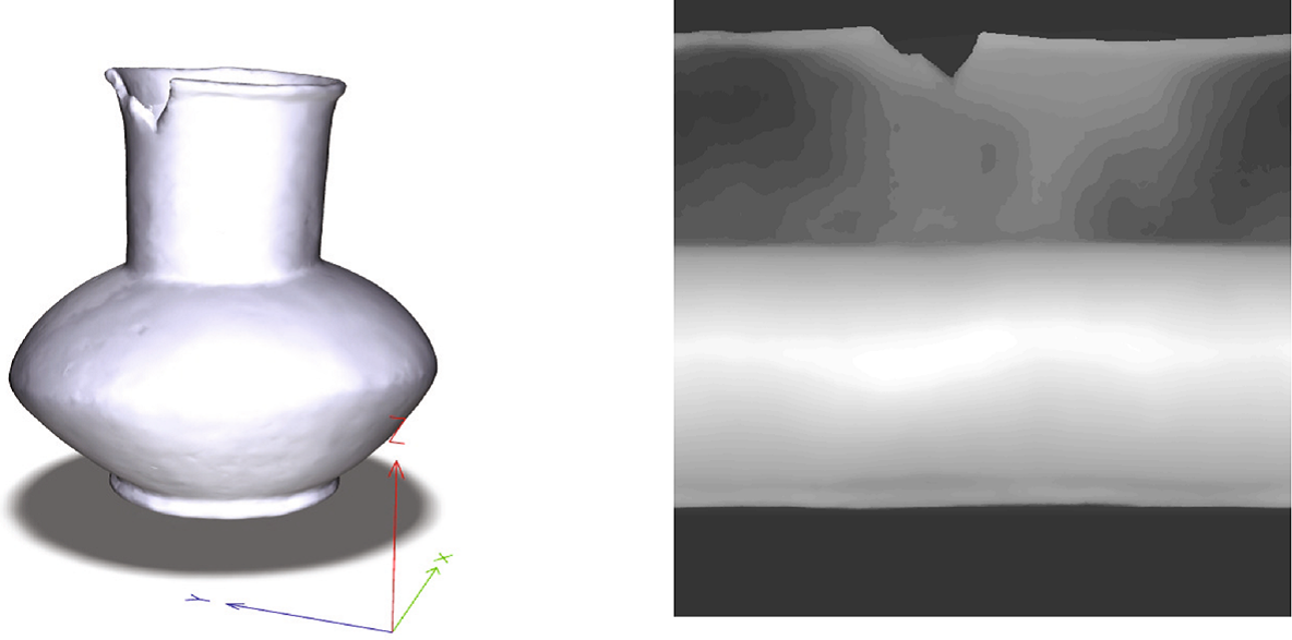 3D Object Retrieval