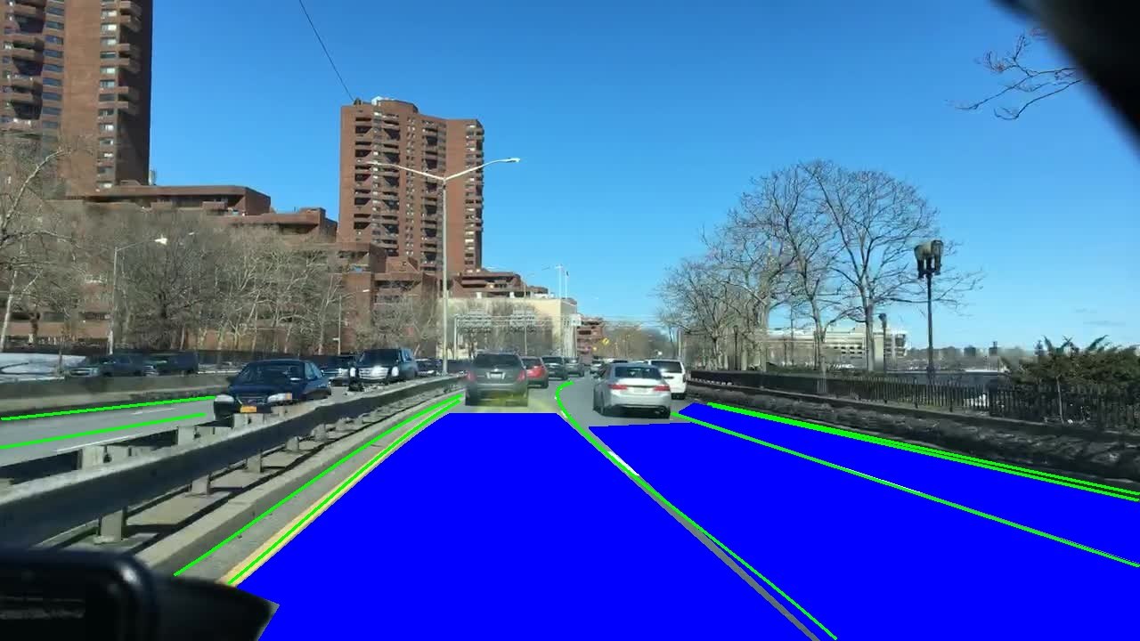 Autonomous Driving